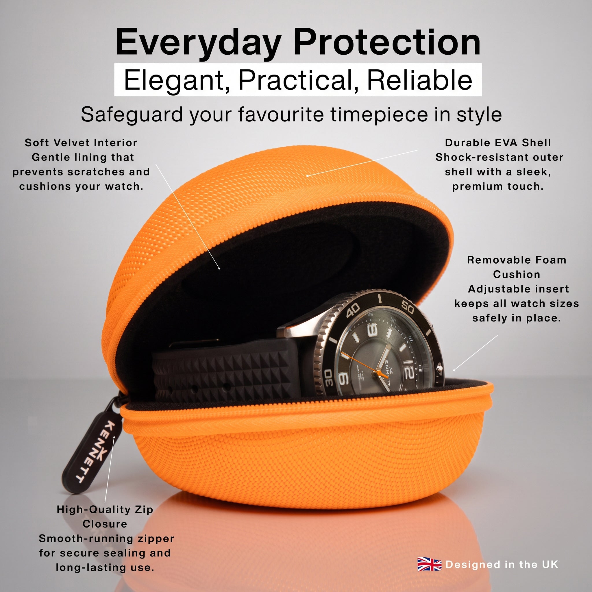product_name watchcase