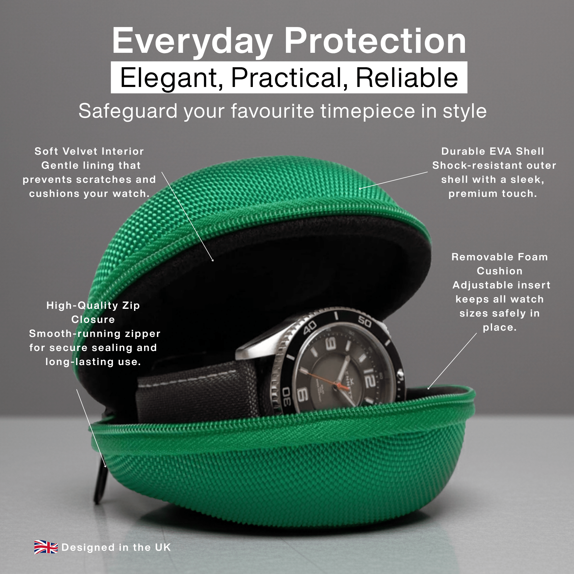 Green Single Watch Travel Case – Secure & Stylish Storage watchcaseKennett Great Britain