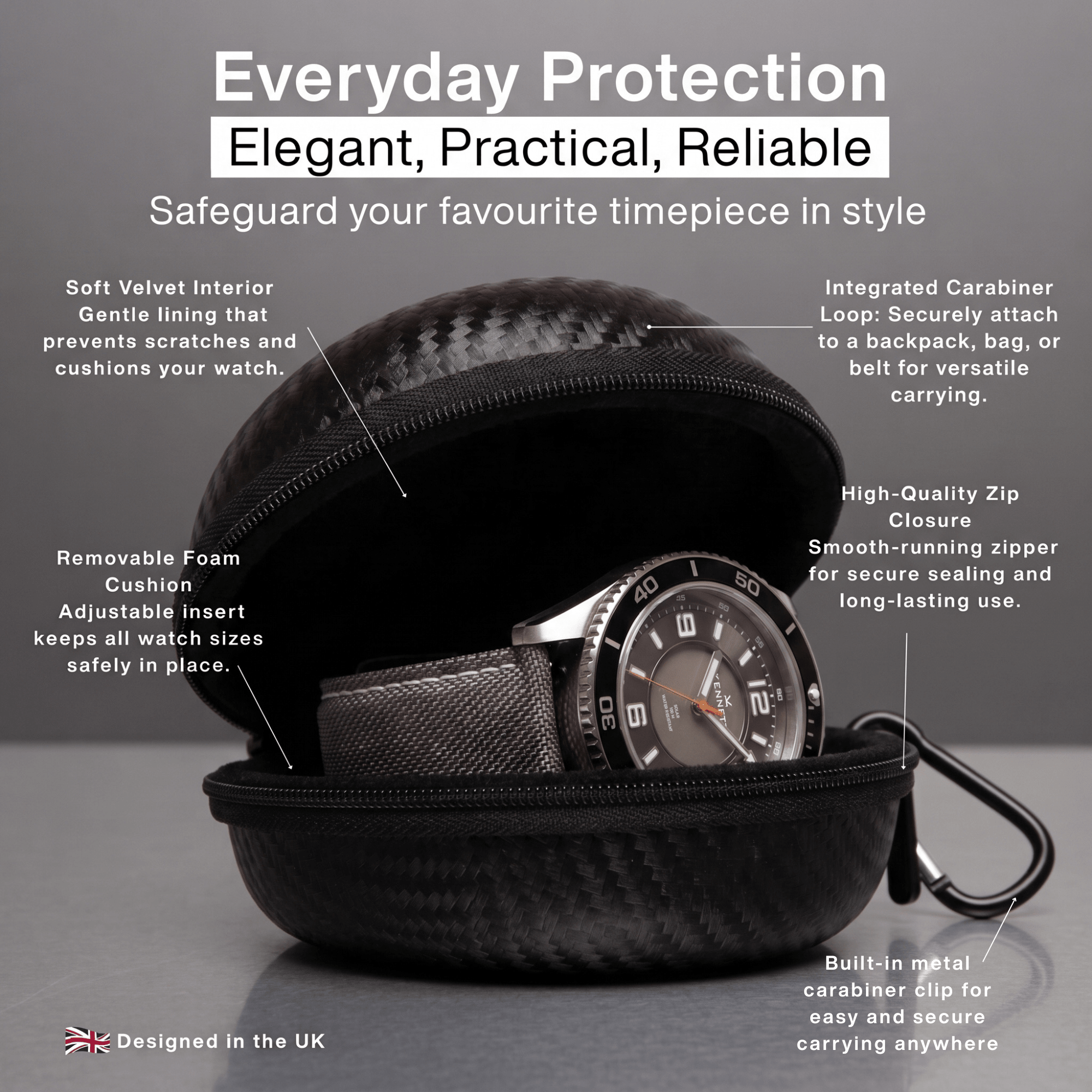 product_name watchcase